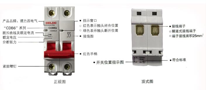 漏電保護器正視、頂式圖