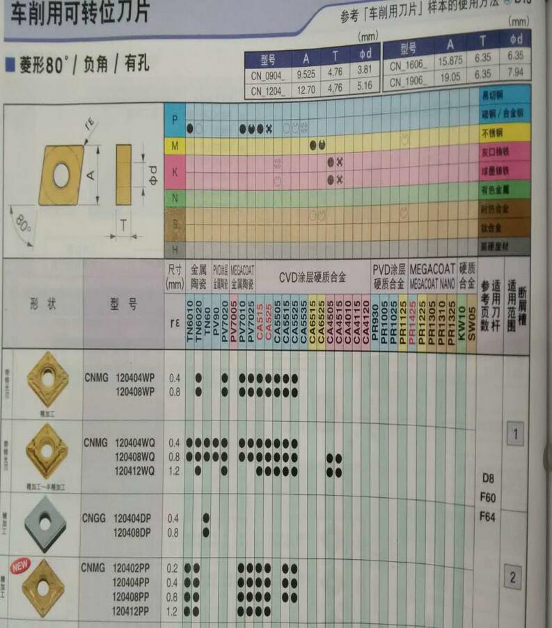 商品實拍圖一