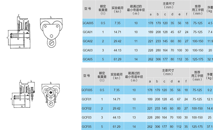 商品實(shí)拍展示圖