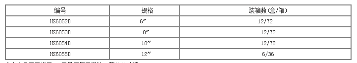 商品參數(shù)圖