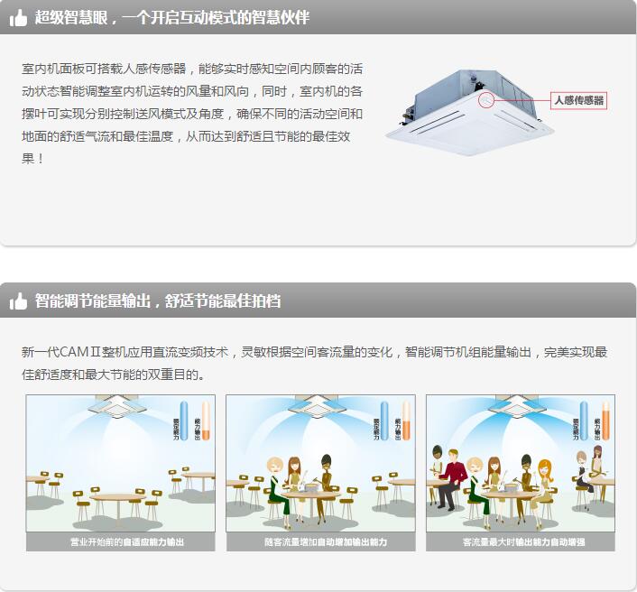 產(chǎn)品詳情展示圖