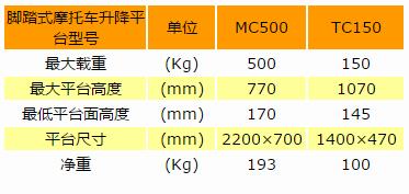 產(chǎn)品詳情展示圖