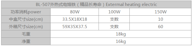 商品實拍展示圖