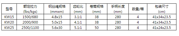 商品參數(shù)圖