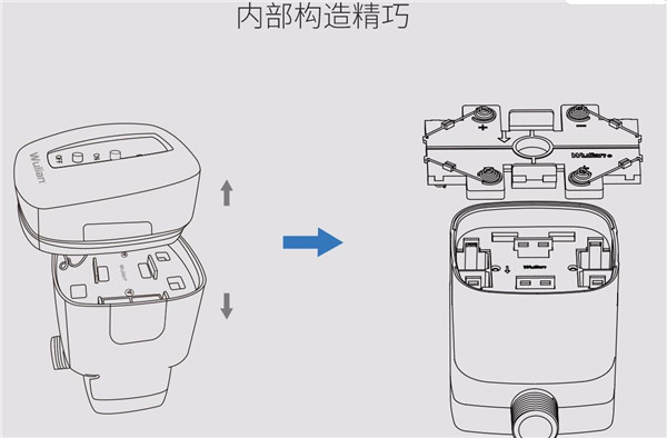 內部構造