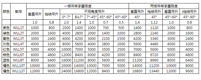 商品參數(shù)圖