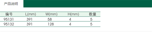 產(chǎn)品說(shuō)明