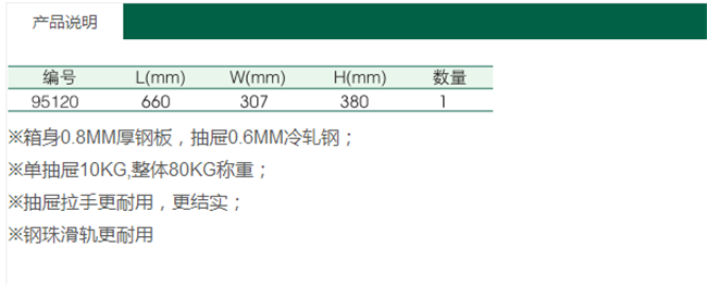 產(chǎn)品說明