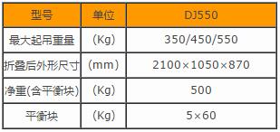 產(chǎn)品詳情展示圖