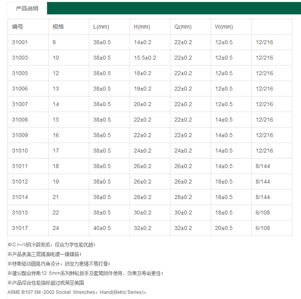 產(chǎn)品說明