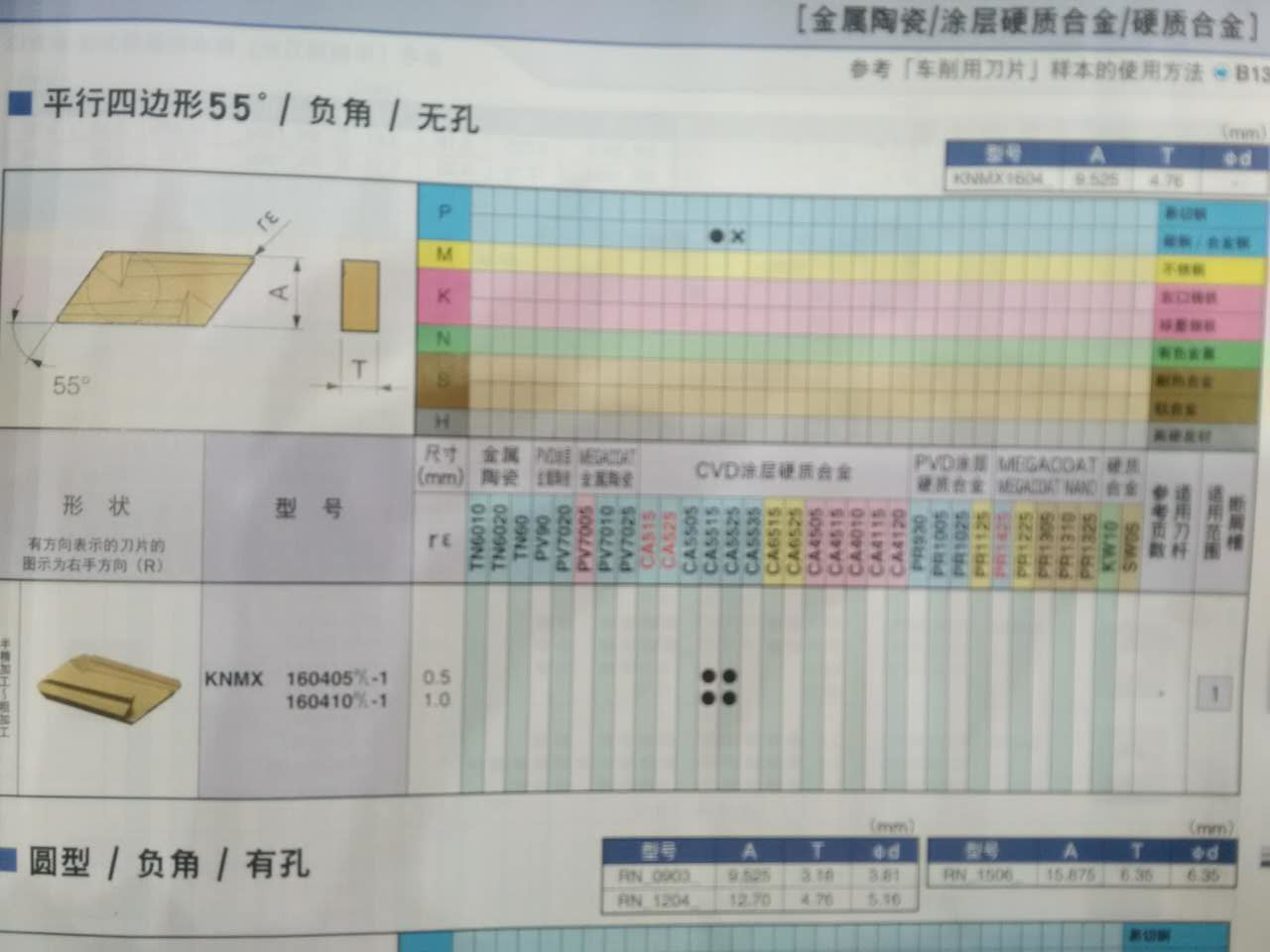 商品實拍圖二