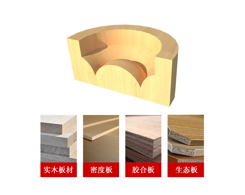 商品細(xì)節(jié)展示圖