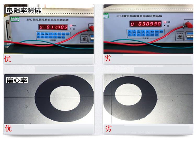 商品對(duì)比圖二